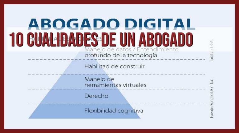 Descubre las 10 cualidades imprescindibles de un abogado exitoso