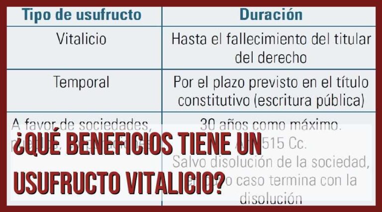 Descubre los beneficios del usufructo vitalicio: una inversión segura