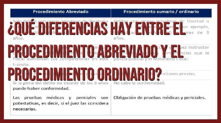 Diferencia Entre Procedimiento Abreviado Y Ordinario apriori.com.ar